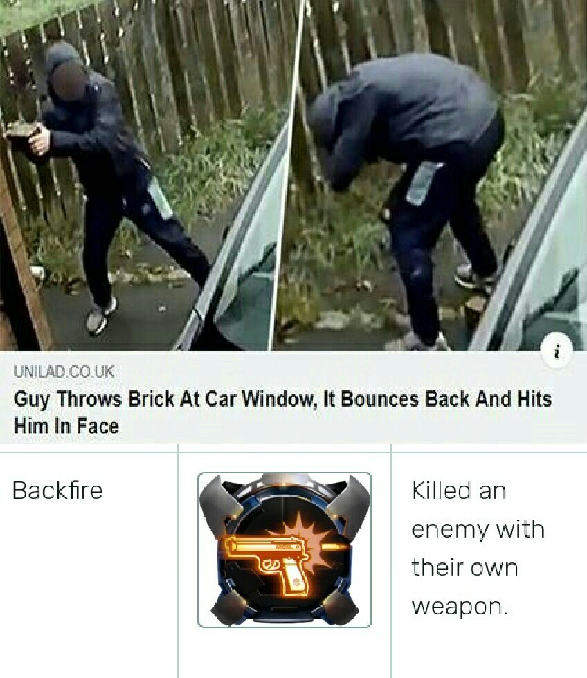 I count not find the medal ingame r/memes