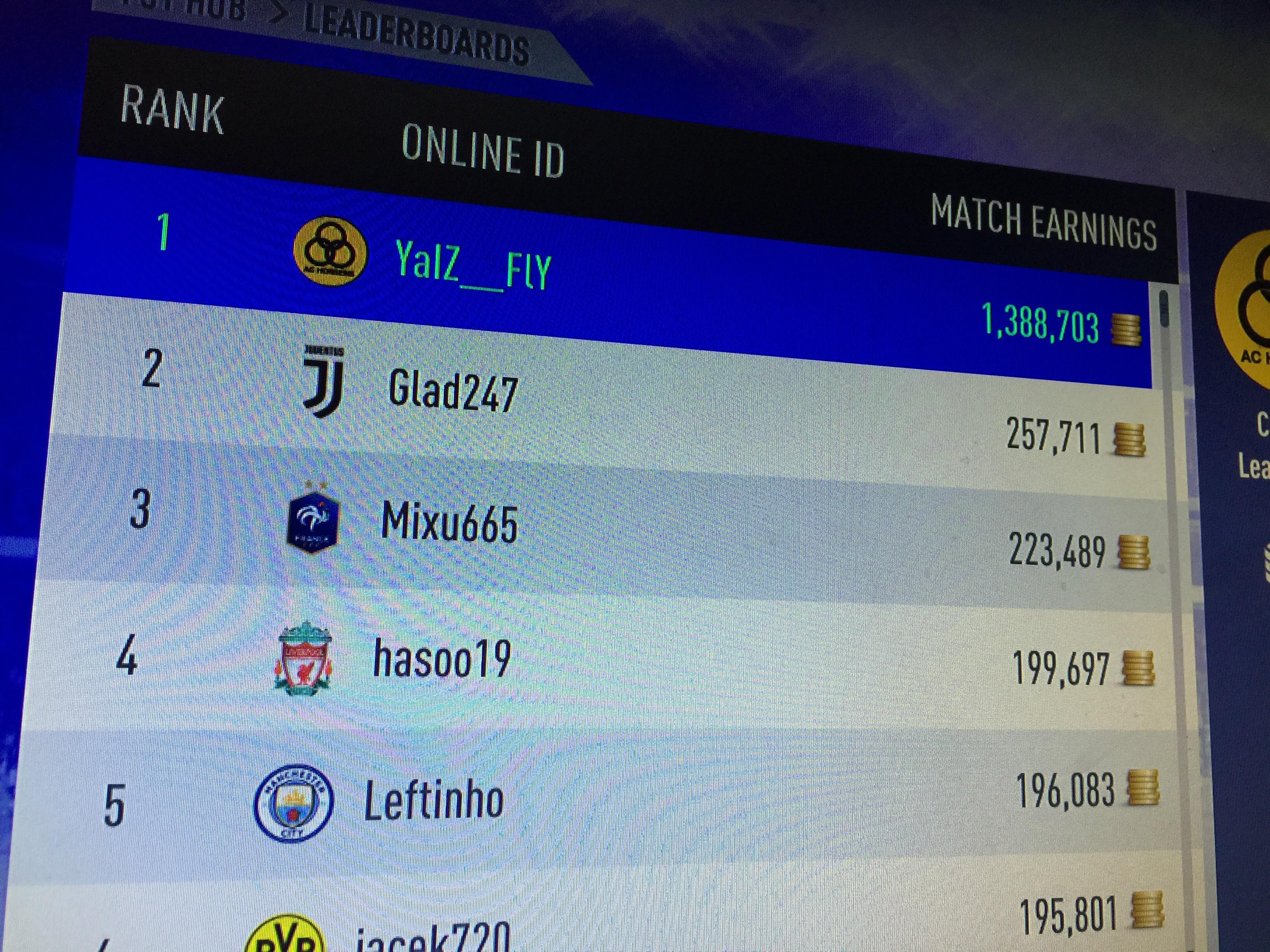FIFA 23 Accounts for Sale PlayerAuctions