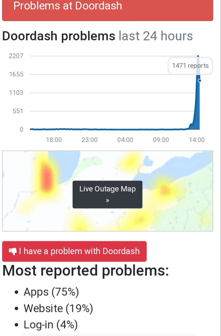 DoorDash is DOWN ! r/doordash_drivers