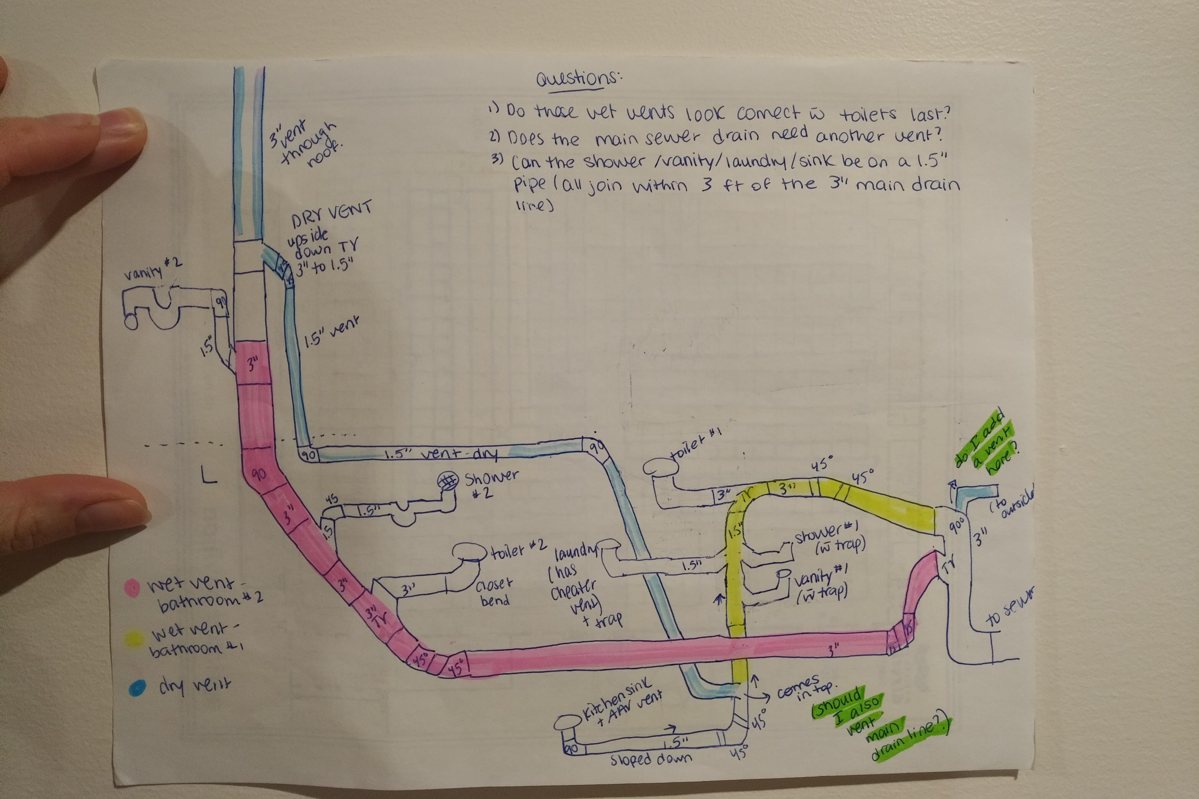 Does this venting look correct? Will have 1/4" per ft slope as per