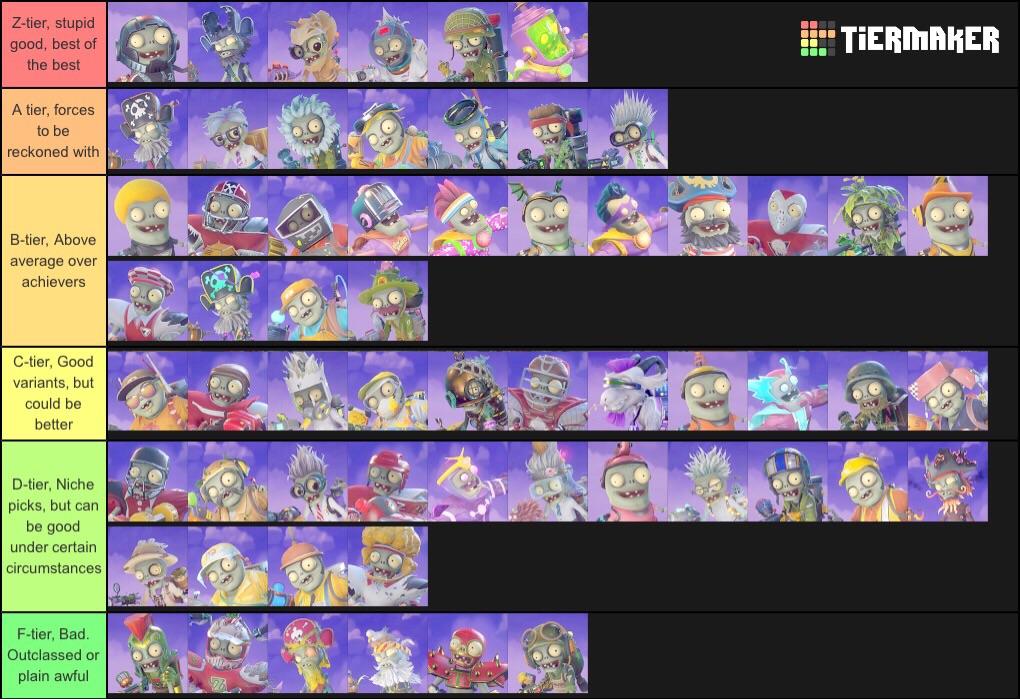 16 Plants Vs Zombies Battle For Neighborville Tier List Tier List Update