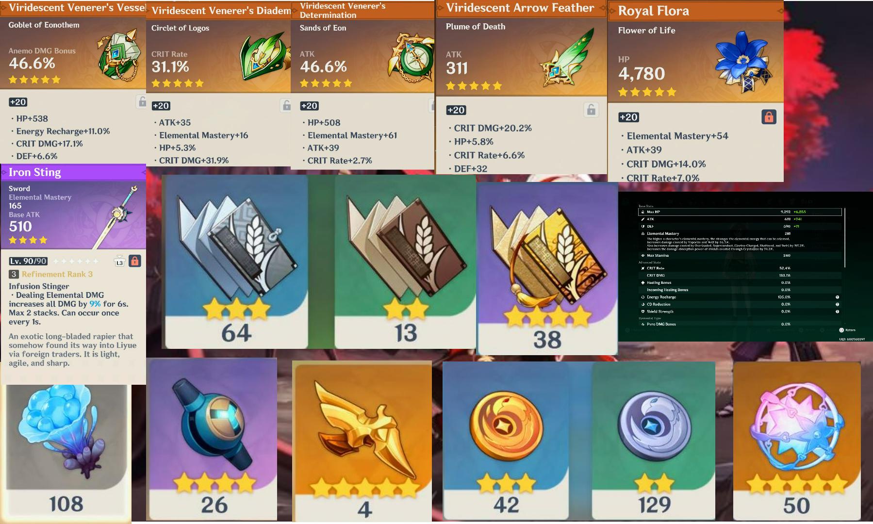 My guaranteed sub dps Kazuha build/items. By the time he releases I'll