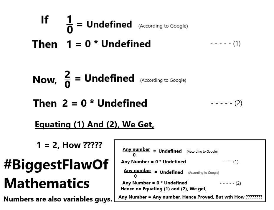 Uhh....Wth.........Another flaw of math.. r/mathmemes