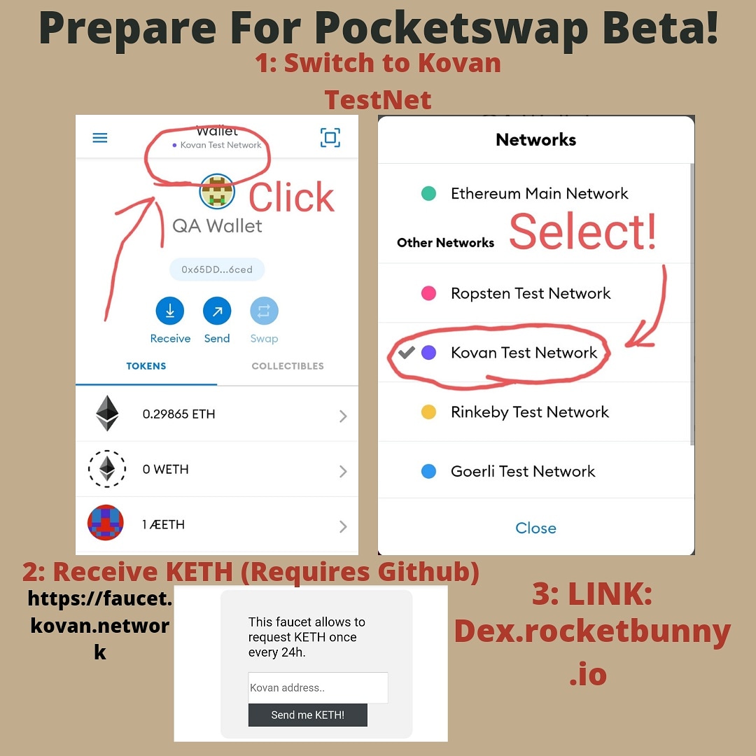 Bunny vs pbom, what is difference, which one do I go for