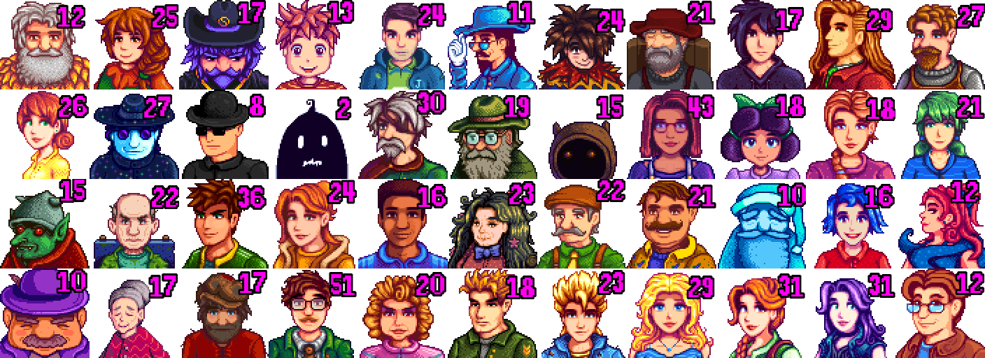 Every Portrait in Stardew Valley is 128*128 pixels and uses less than