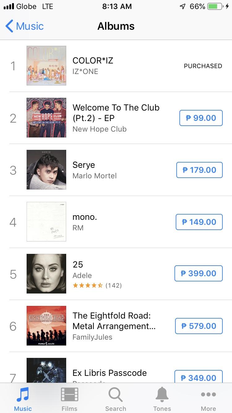 Itunes Philippines Album Chart Ponasa