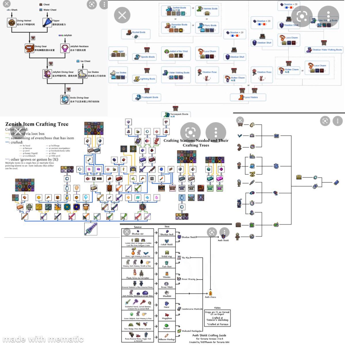 Cool stuff crafting guide r/Terraria