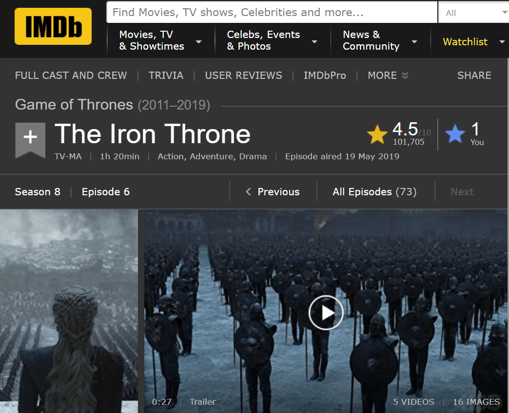 The Iron Throne officially the lowest rated GOT episode on IMDb, and