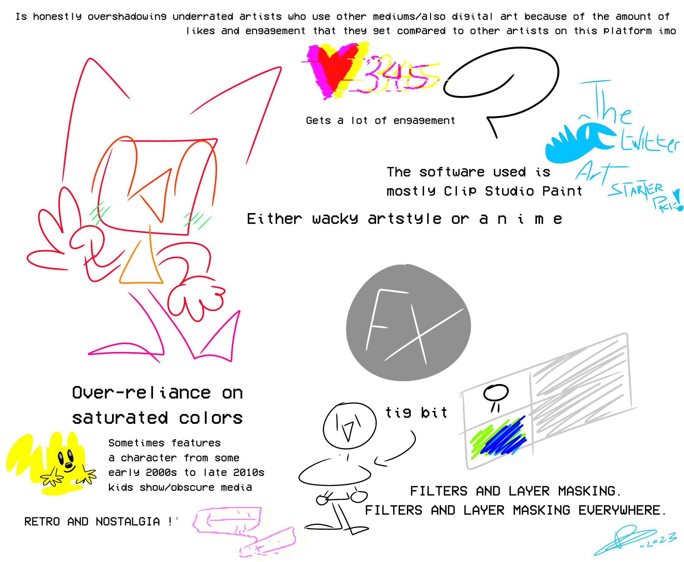 The Twitter Art Starterpack r/starterpacks