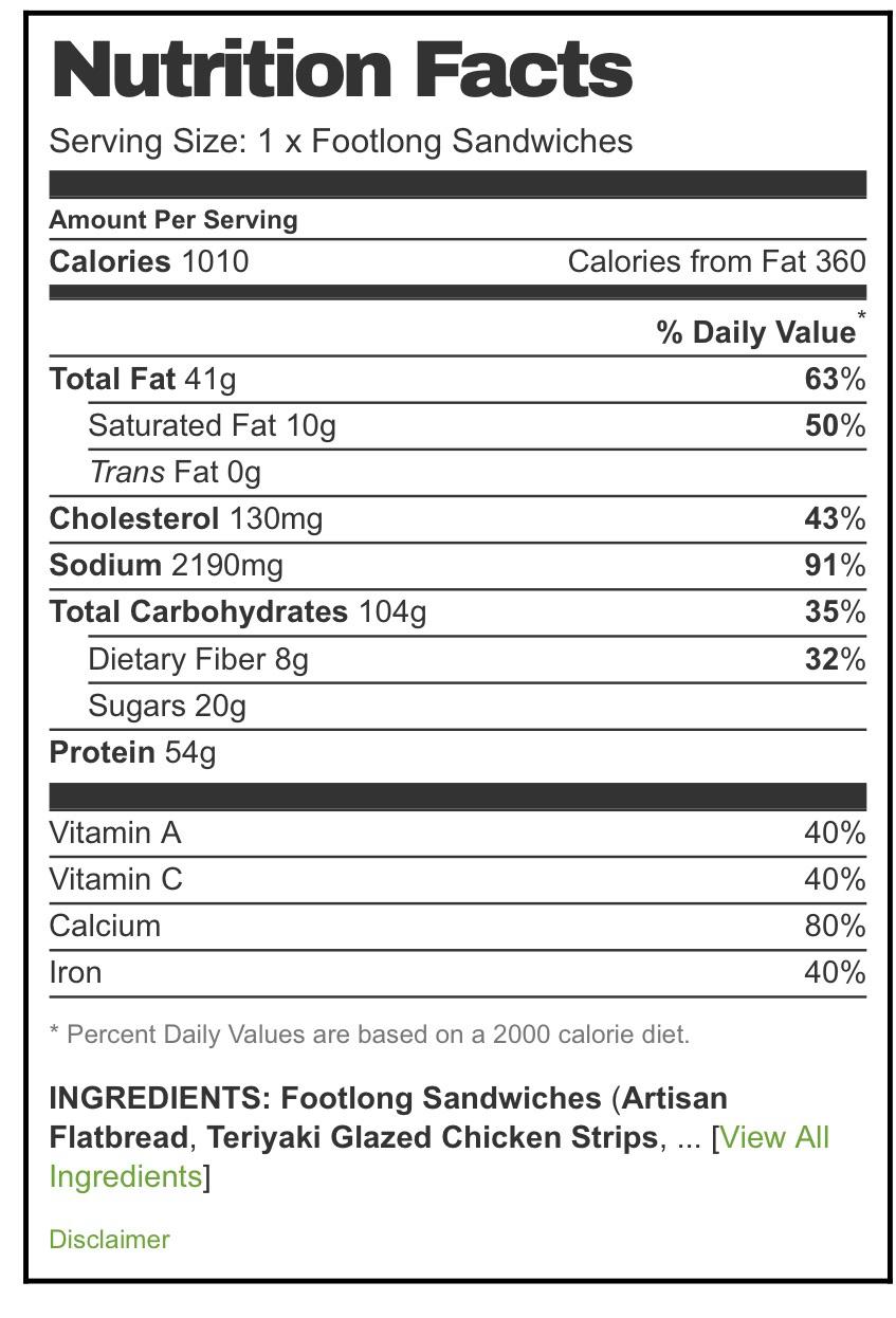 Decided to calculate the calories in what I thought was my healthy