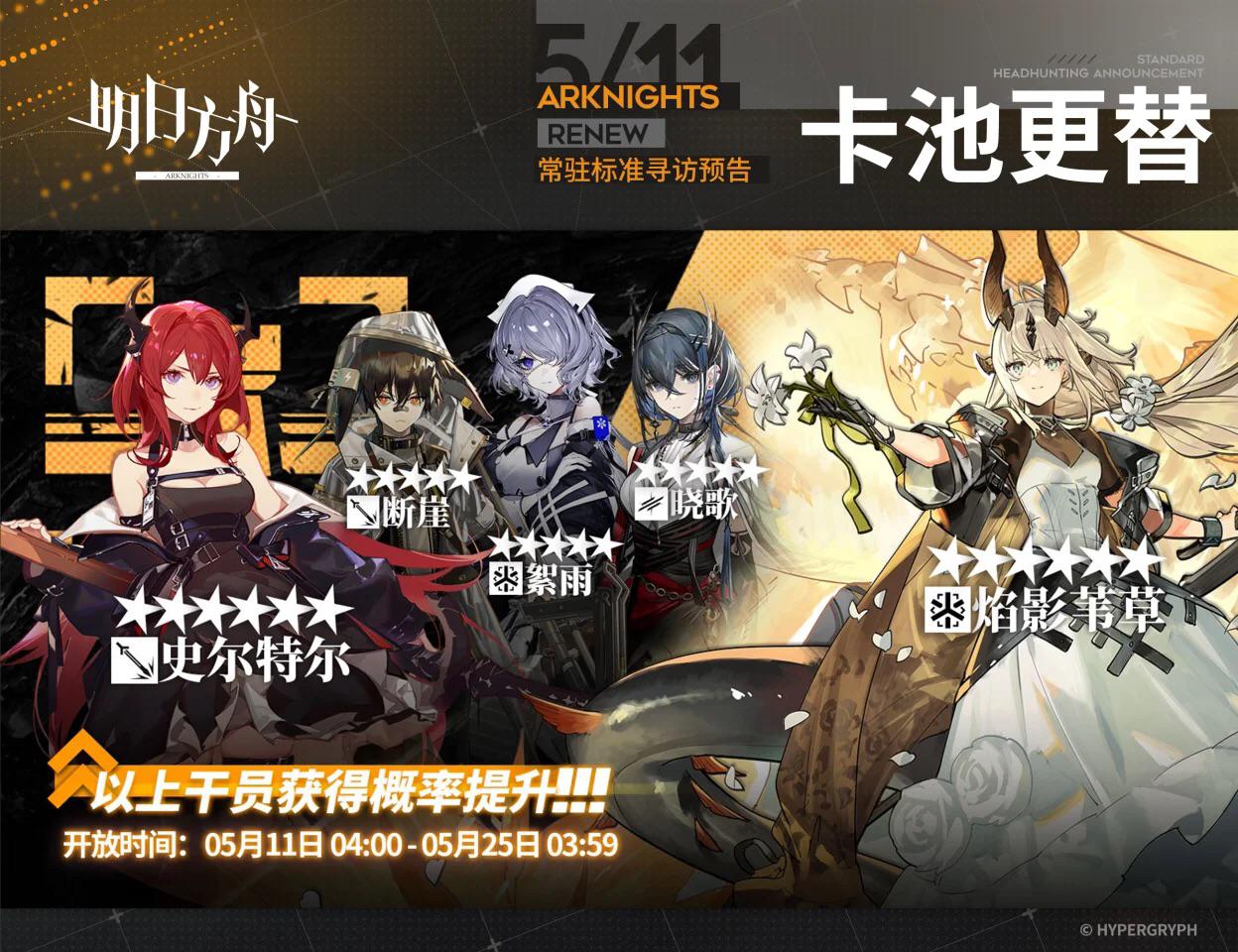 CN Standard Banner 106 r/arknights