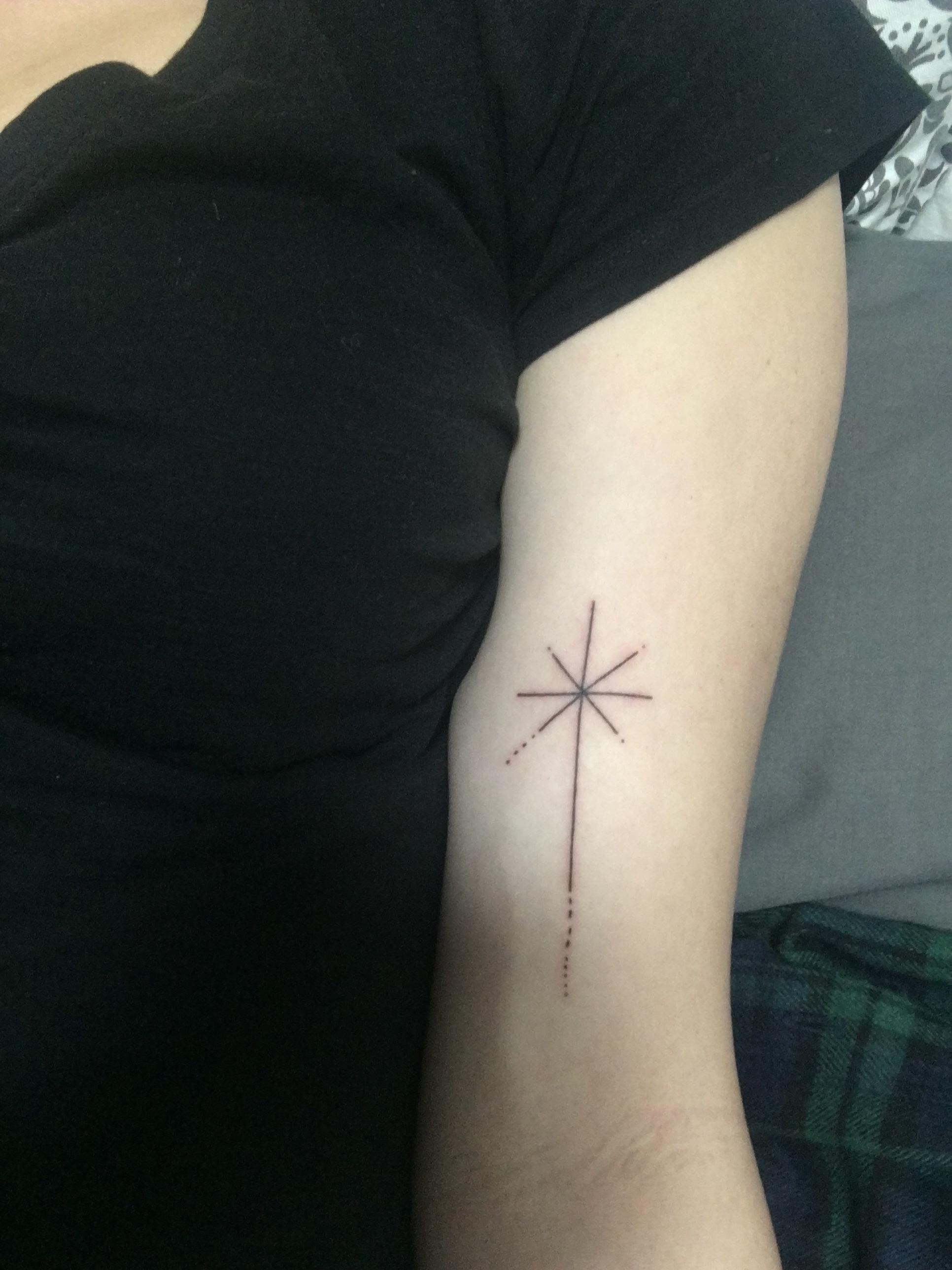 After my favourite Coldplay song, Sparks. r/Coldplay