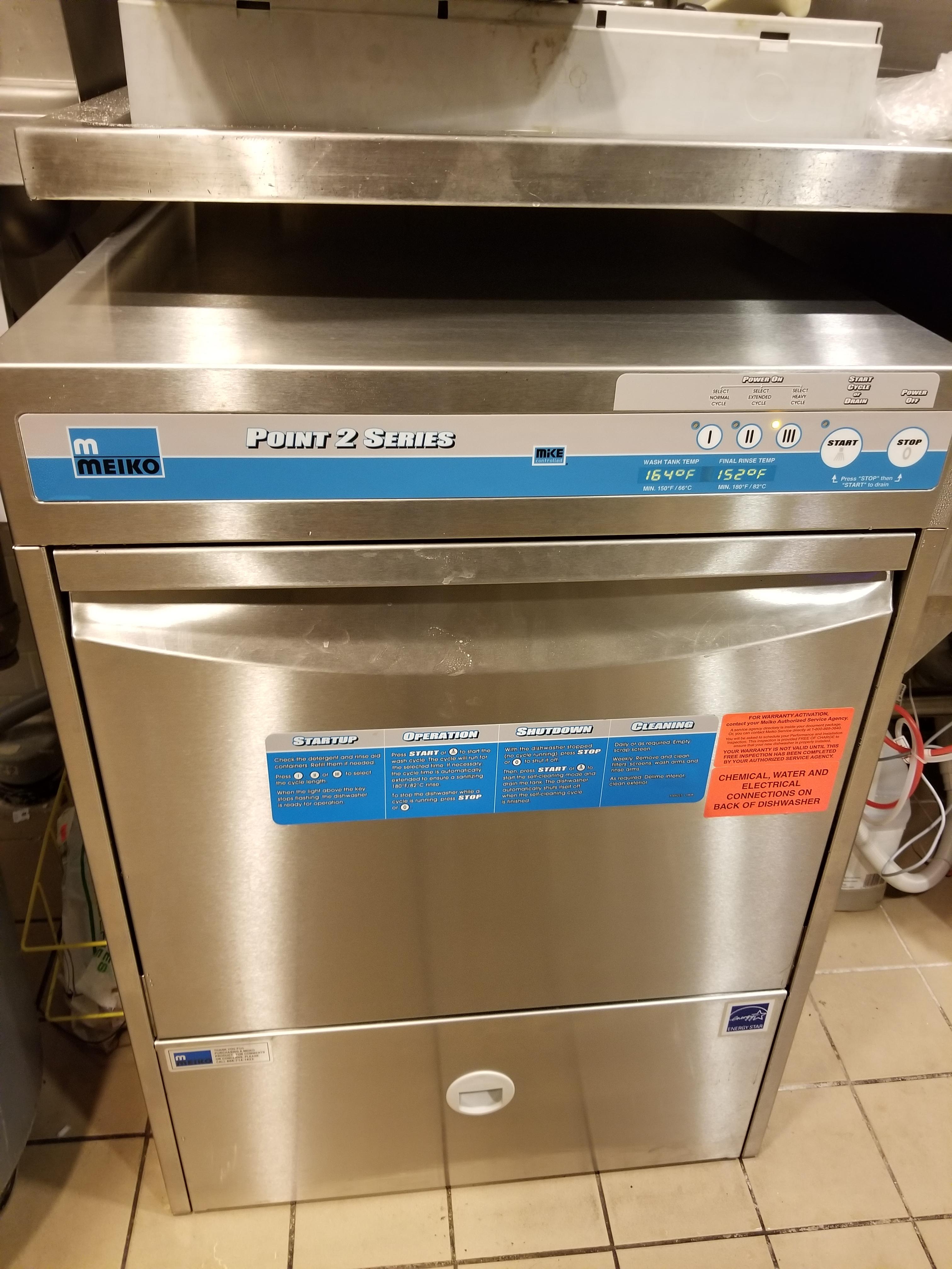 You know you've worked in a kitchen too long when you get irrationally