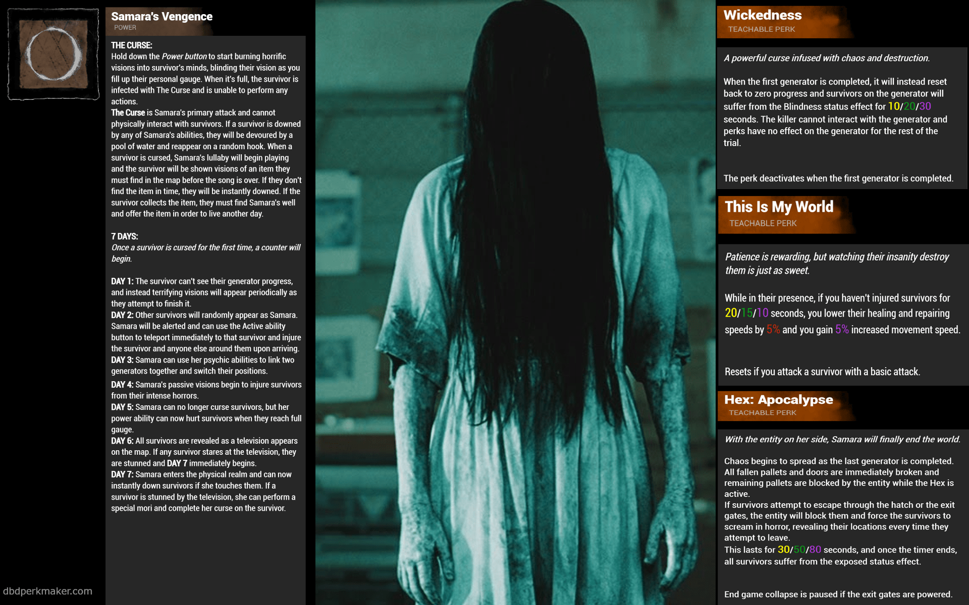 My idea for my favorite killer, Samara "The Ring" r/deadbydaylight