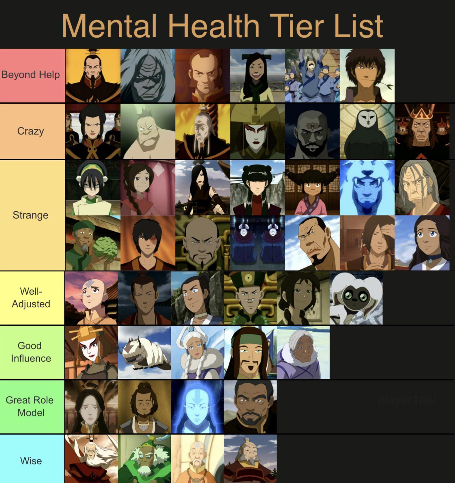 Mental Health Tier List r/TheLastAirbender