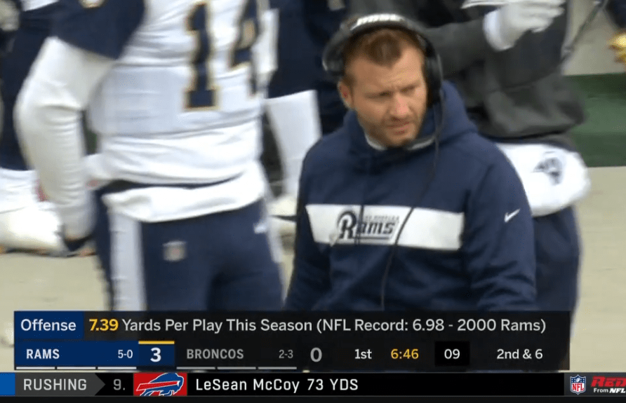Greatest Show on Turf since the Greatest Show on Turf? r/nfl