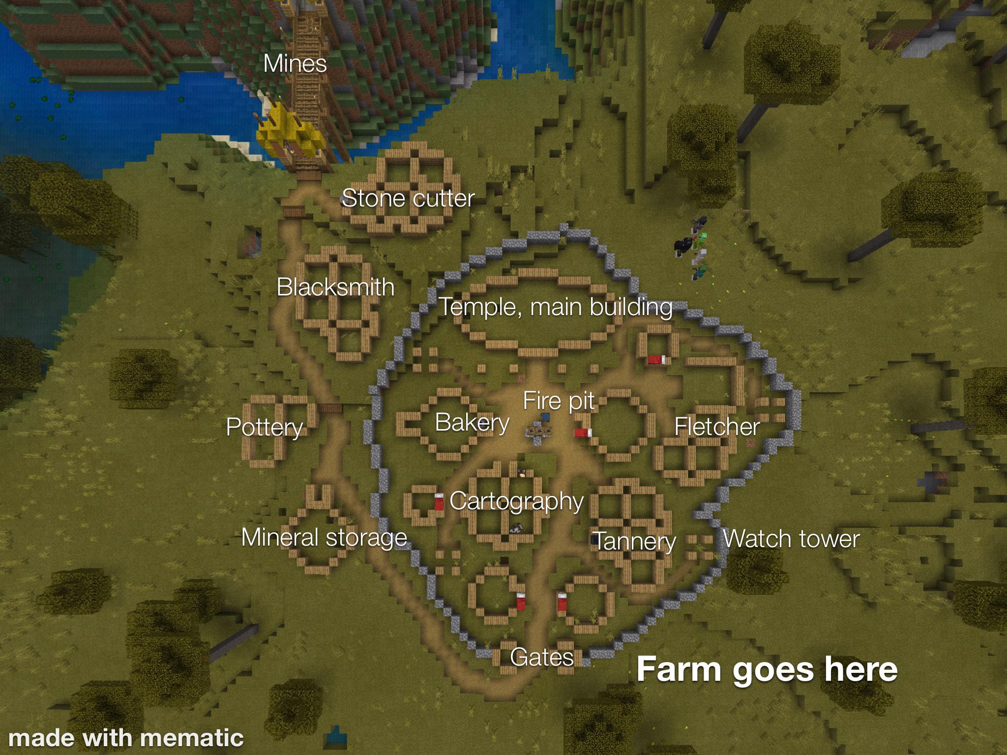 Here’s the map of the planned village I’m gonna make, I will take all