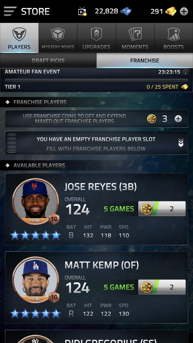 Could someone explain what Franchise players do. Also, what does the 5