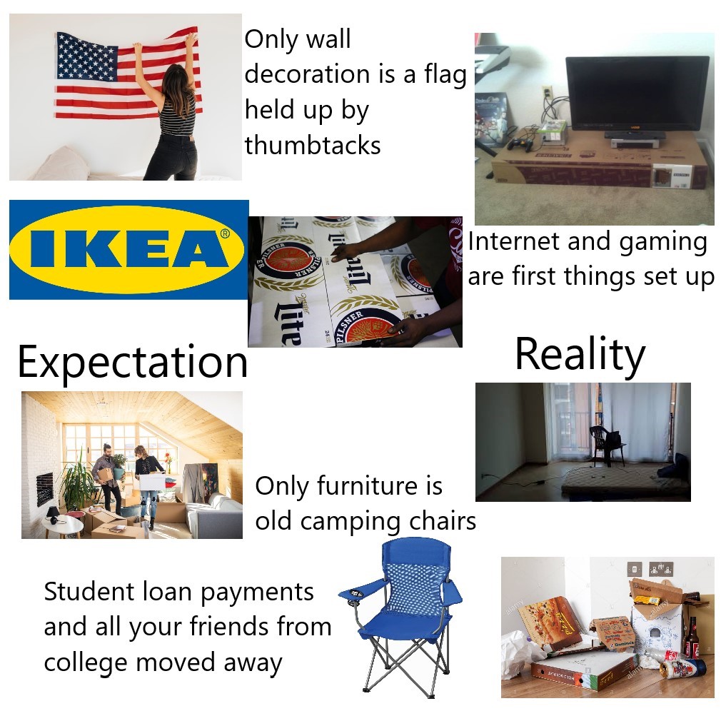 My first apartment after college starter pack r/starterpacks