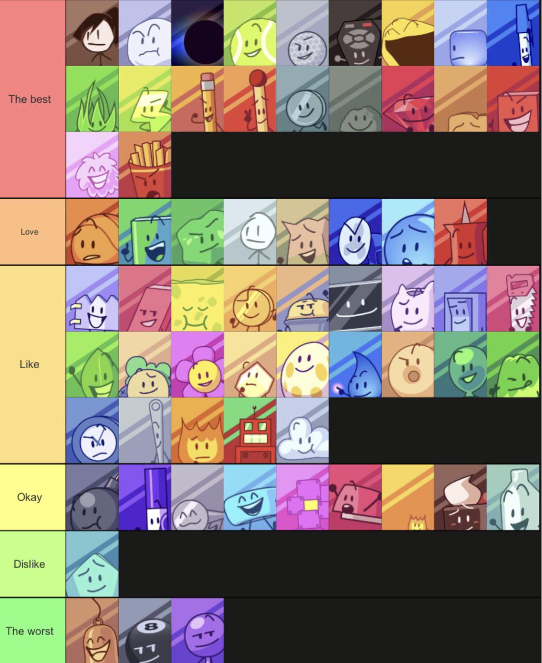 Bfb tier list BattleForDreamIsland