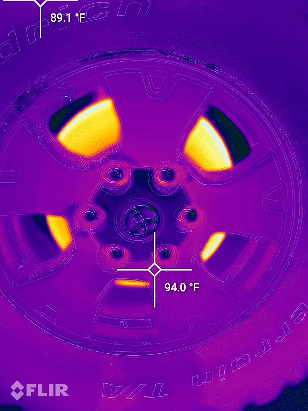 Brakes r/distractedsailor