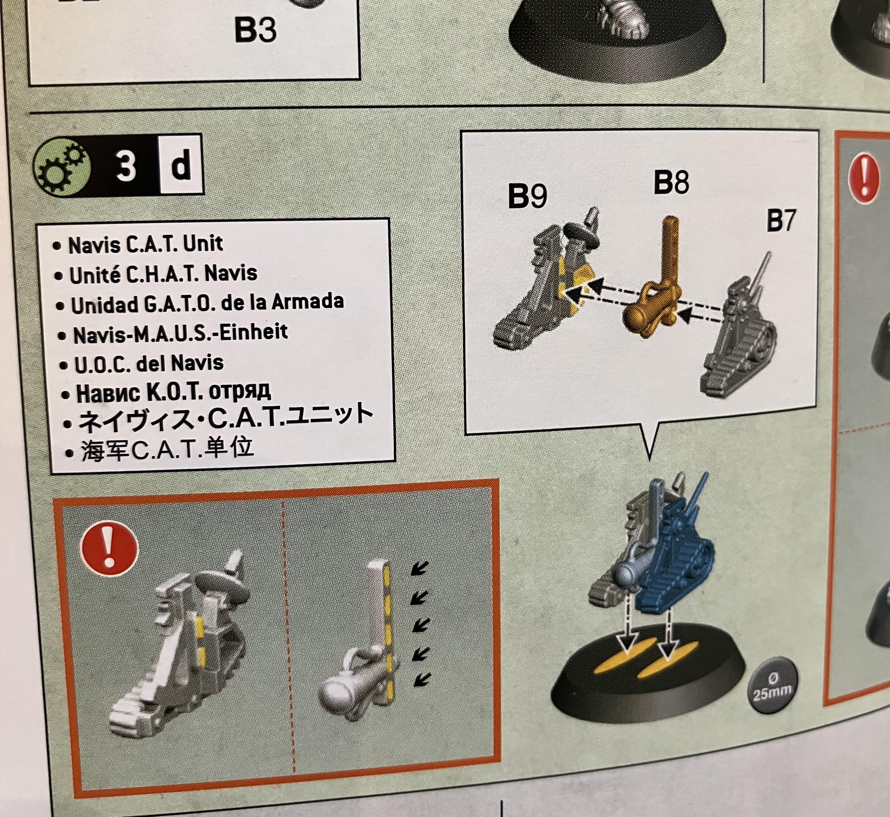 The Navis C.A.T unit has catacronyms in almost every language but is