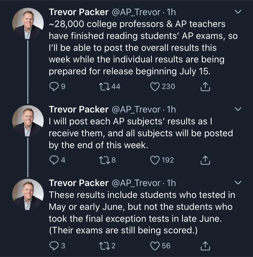 Packer on Score Distributions r/APStudents