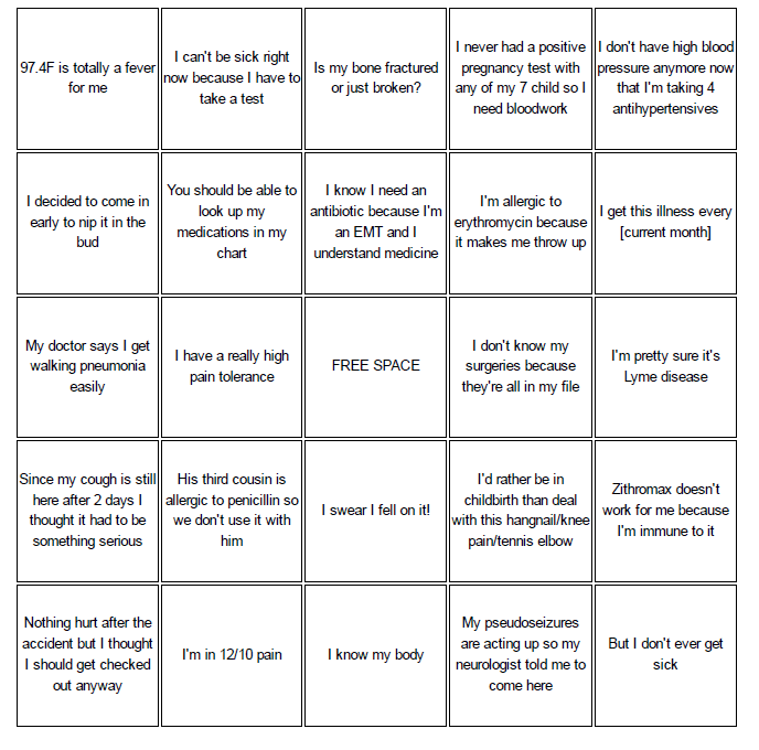 Can You Go To Urgent Care For Pregnancy Test acne symptoms