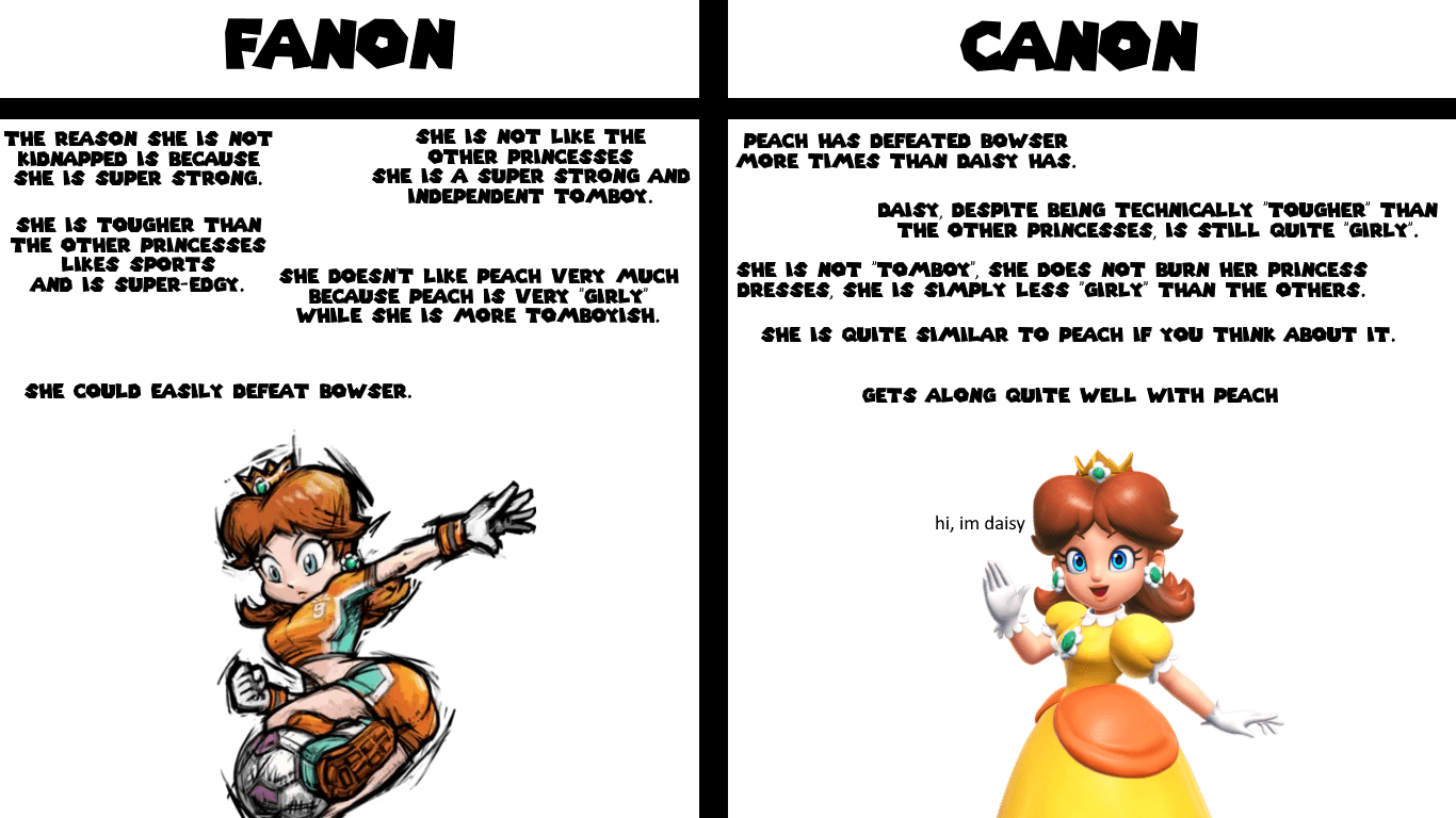 Fanon vs Canon Princess Daisy r/Mario