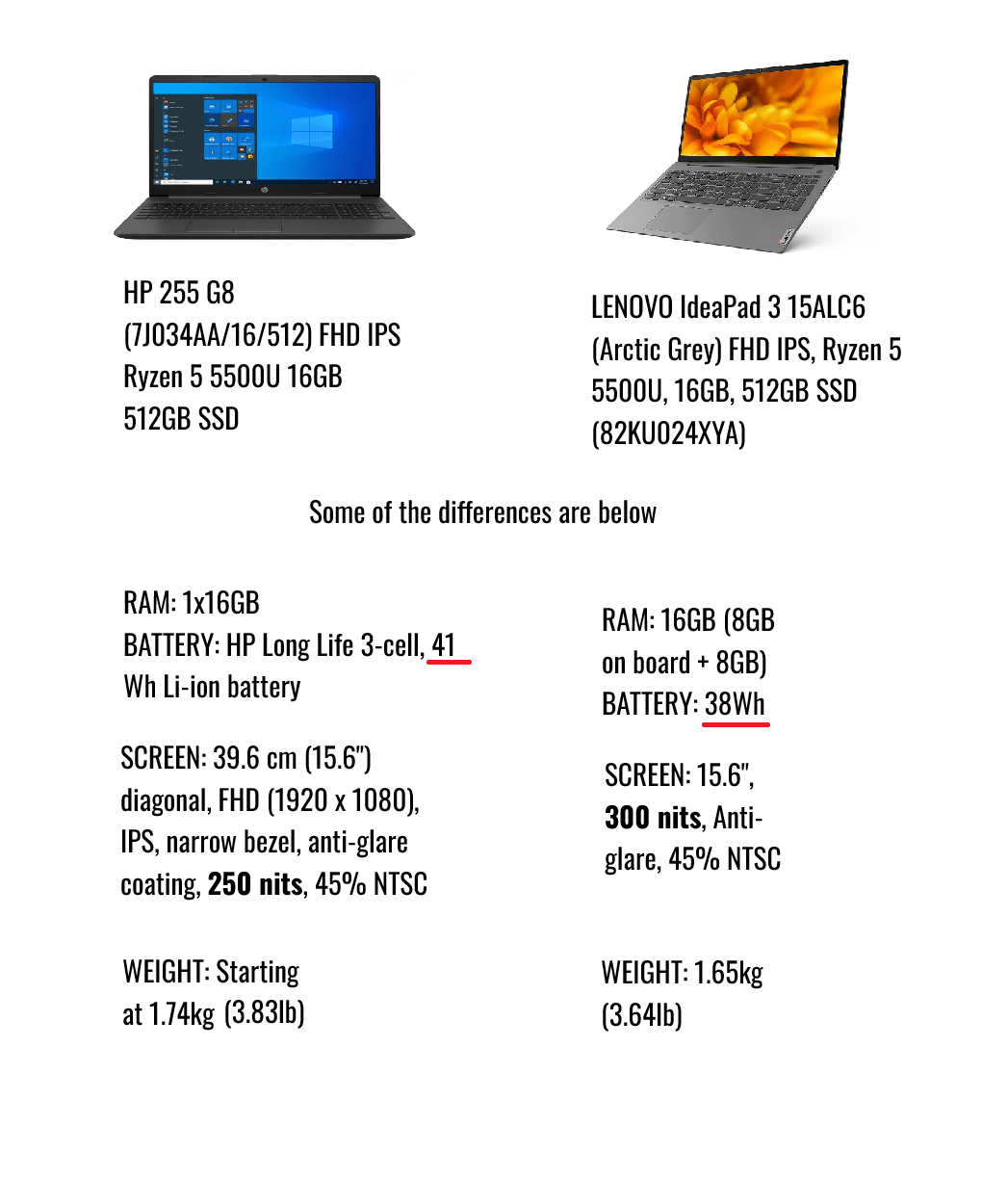 Which laptop is better? r/laptops