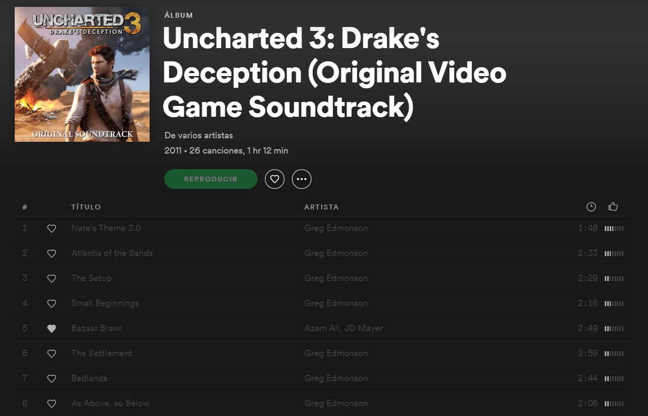 A sad day for our spotify playlists r/uncharted