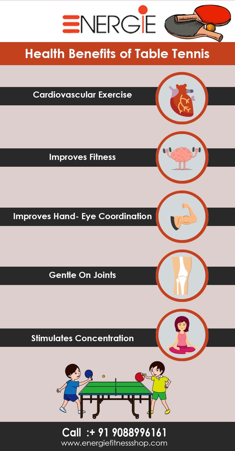 Health Benefits Of Table Tennis r/Infographics