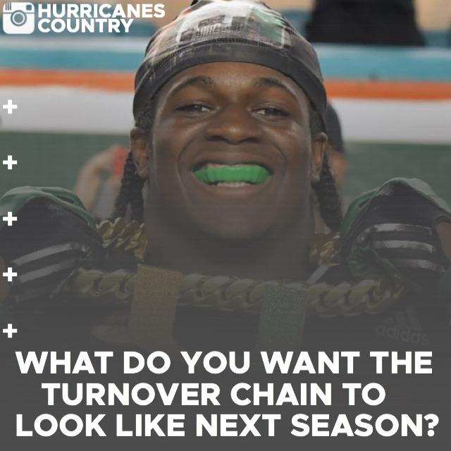 ? I want it to be the basic “u” like 2017 MiamiHurricanes