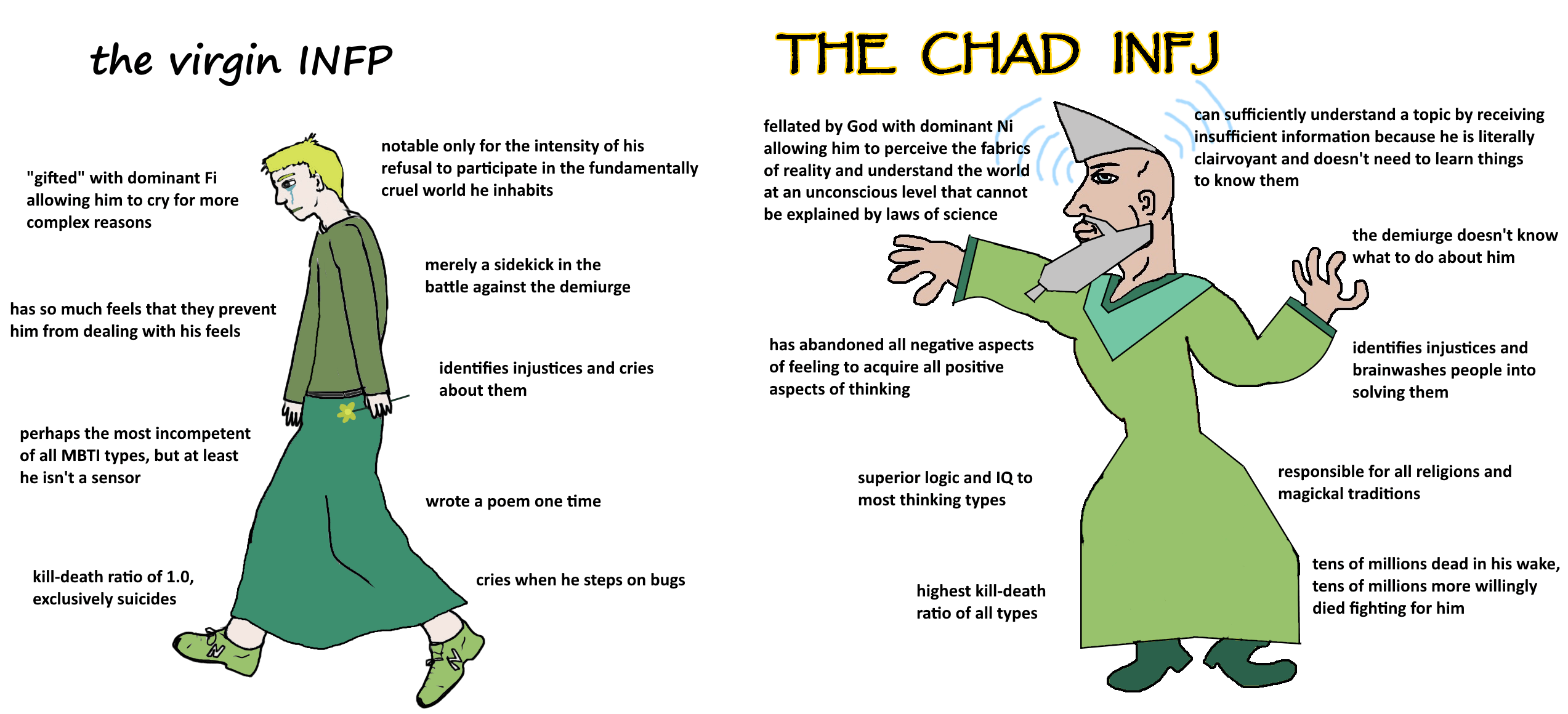 (Nonserious)(Just good fun) Hey INFP artirts, the INFJs are acting up