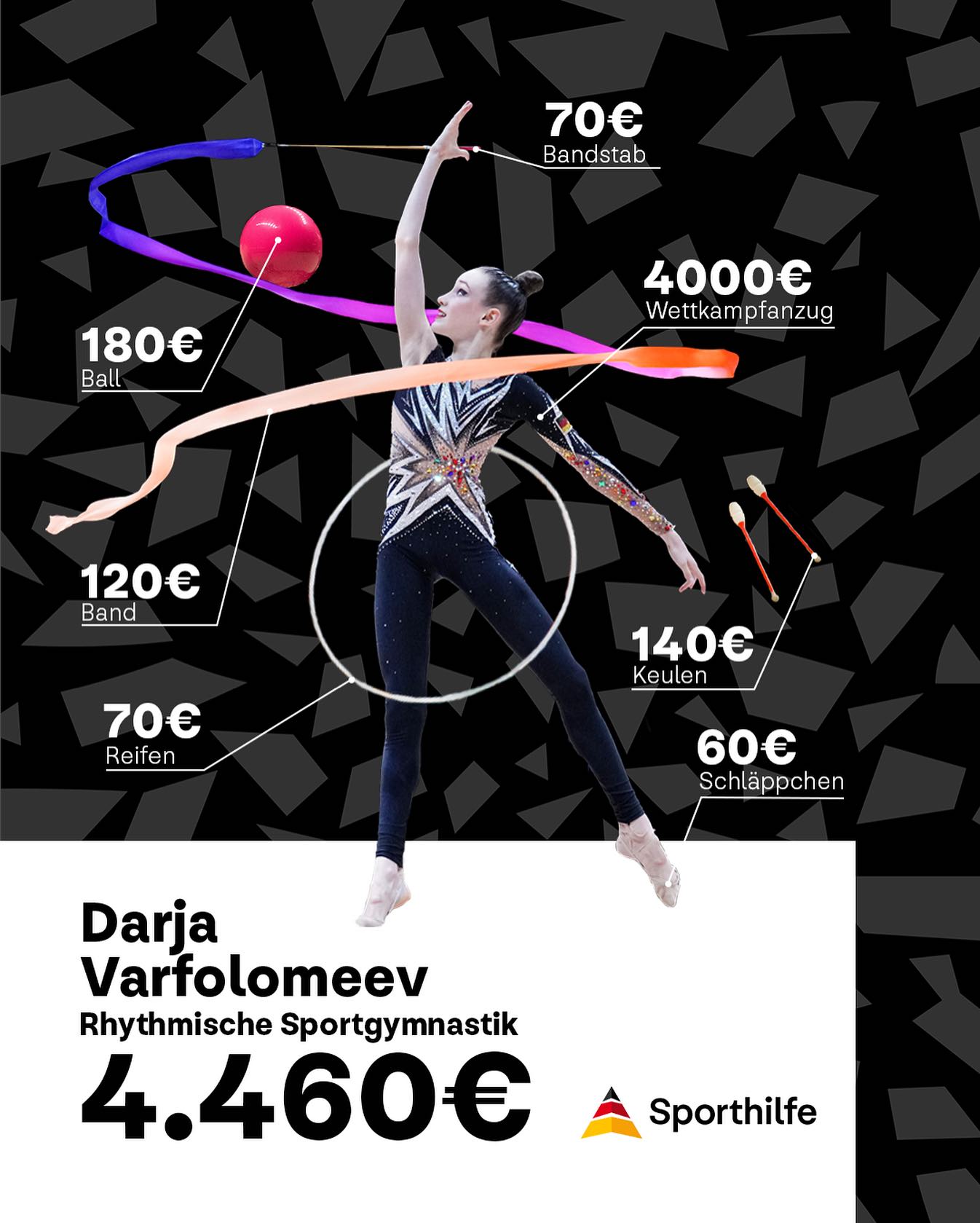 The cost of a RG world champions completion attire and apparatus r