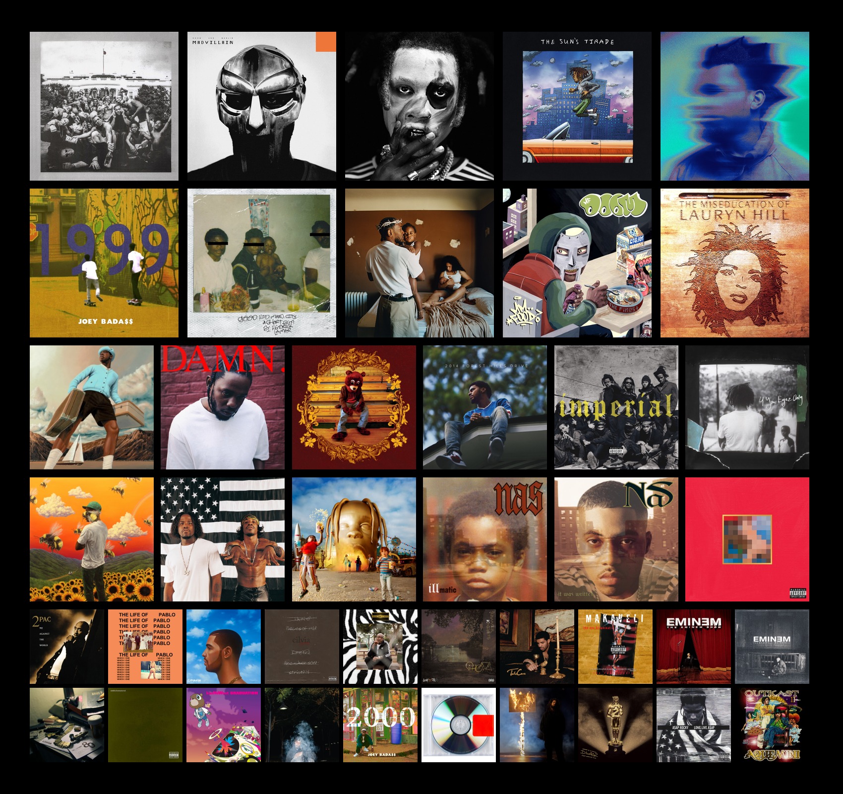 My top 50 favorite albums in no particular order, ik it's kinda basic