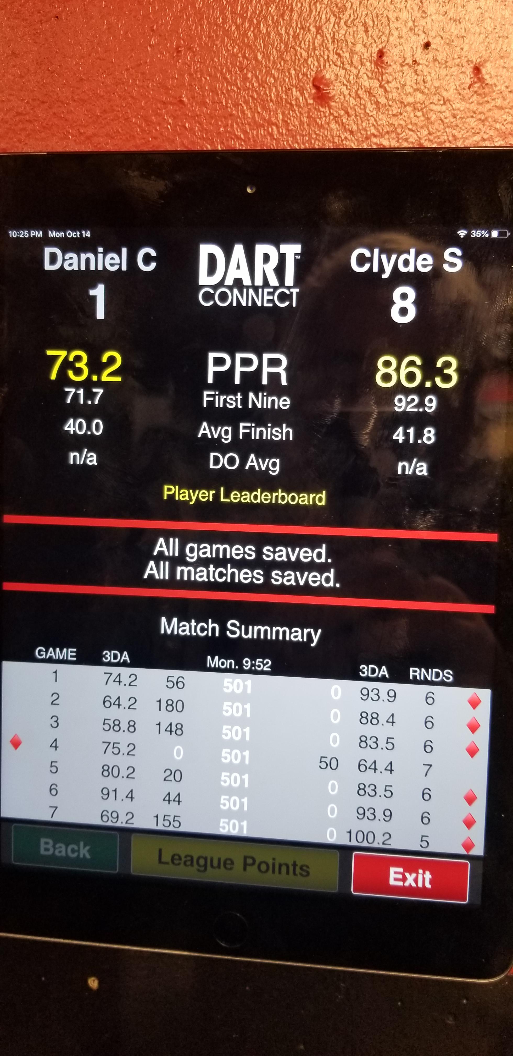 Lost 81 but just hit my first 70+ match average ) r/Darts