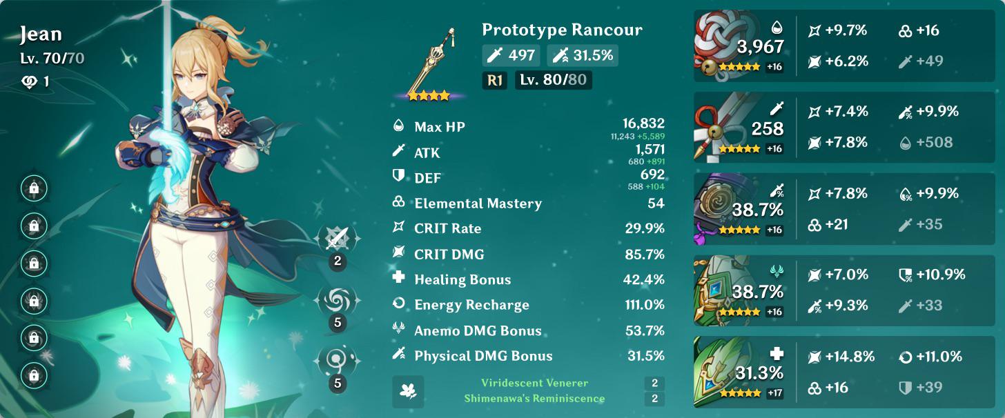 Opinions on Jean artifacts? Building her as a sub dps healer btw