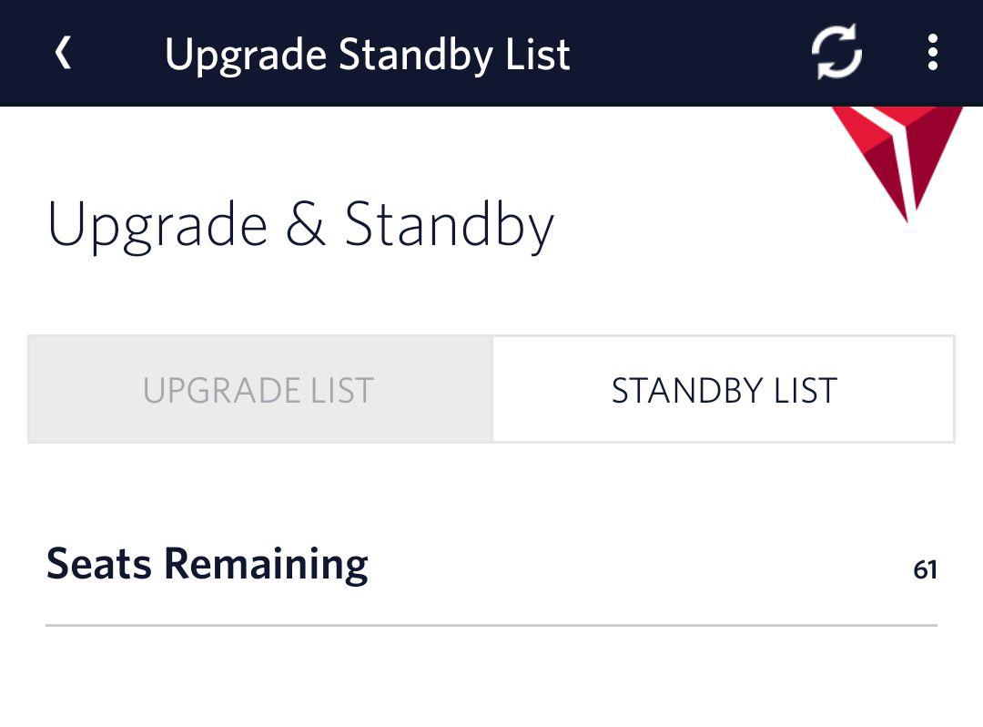 What does "seats remaining" mean? Are the tickets bought but unassigned