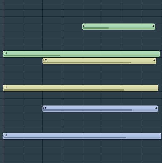 FL Studio cursor FL_Studio