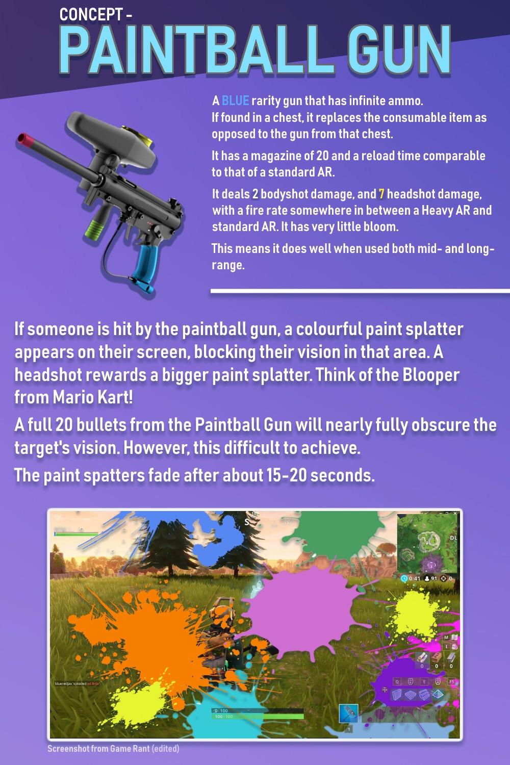 Concept Paintball Gun r/FortNiteBR