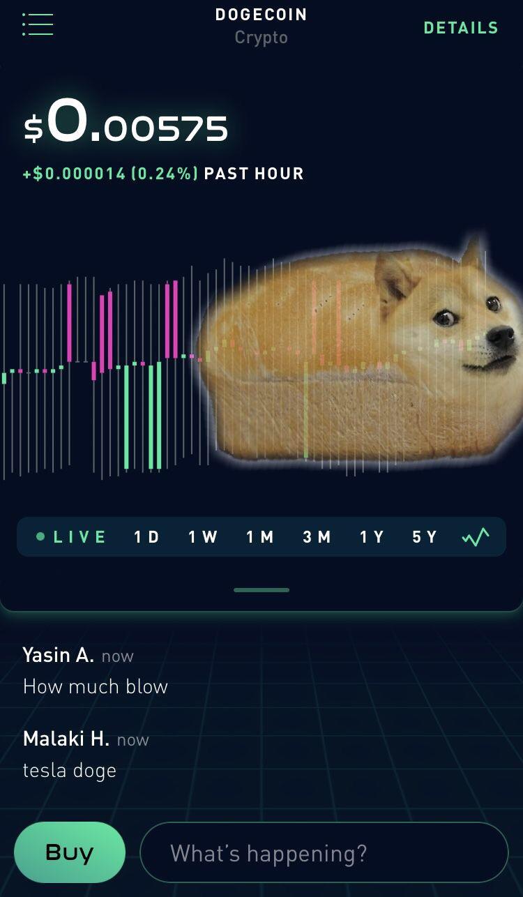 DOGE Make Pretty Bread Loaf Candle Stick Pattern in Past Hour on RH