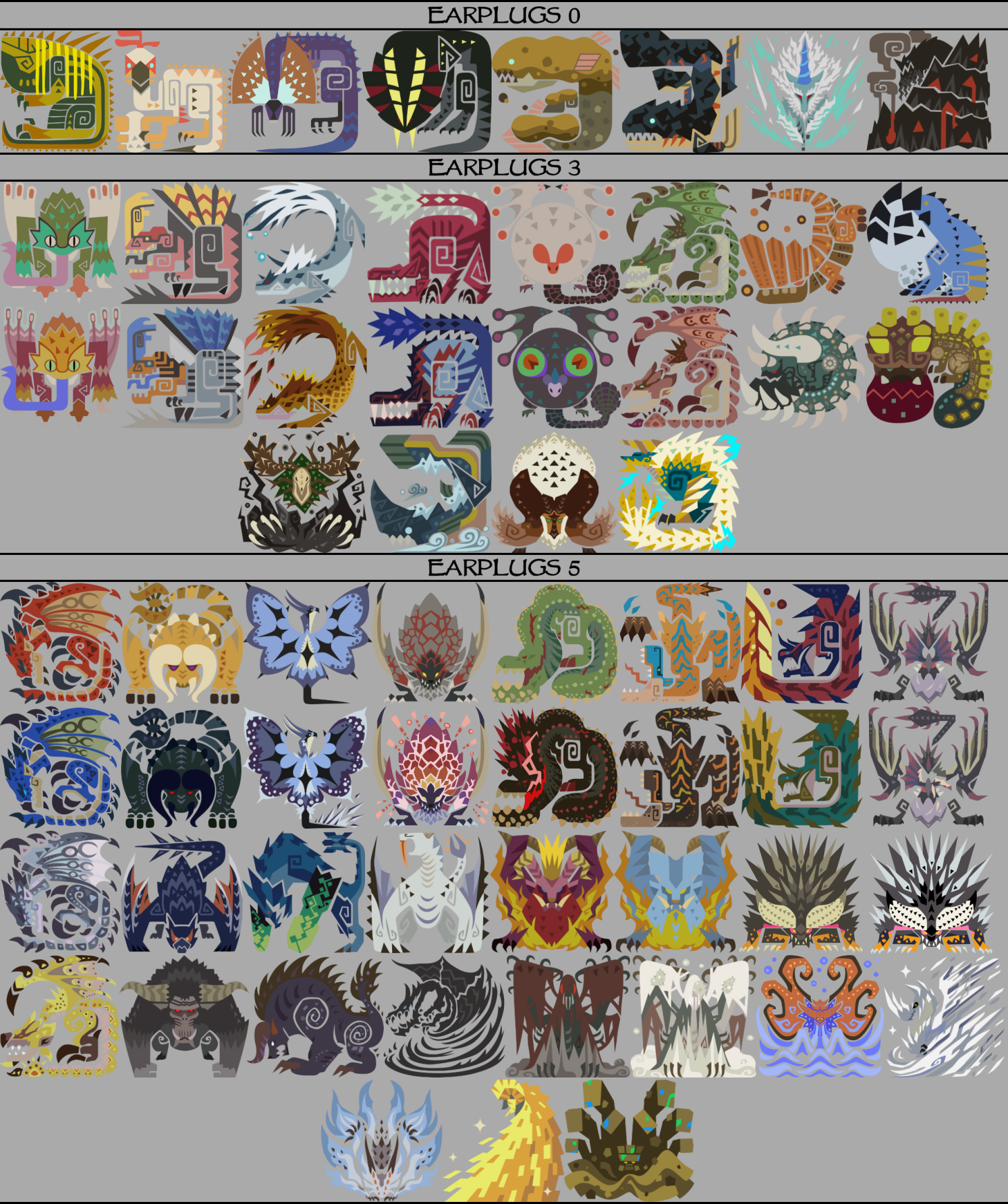 MHW Iceborne Earplugs Chart r/MonsterHunter