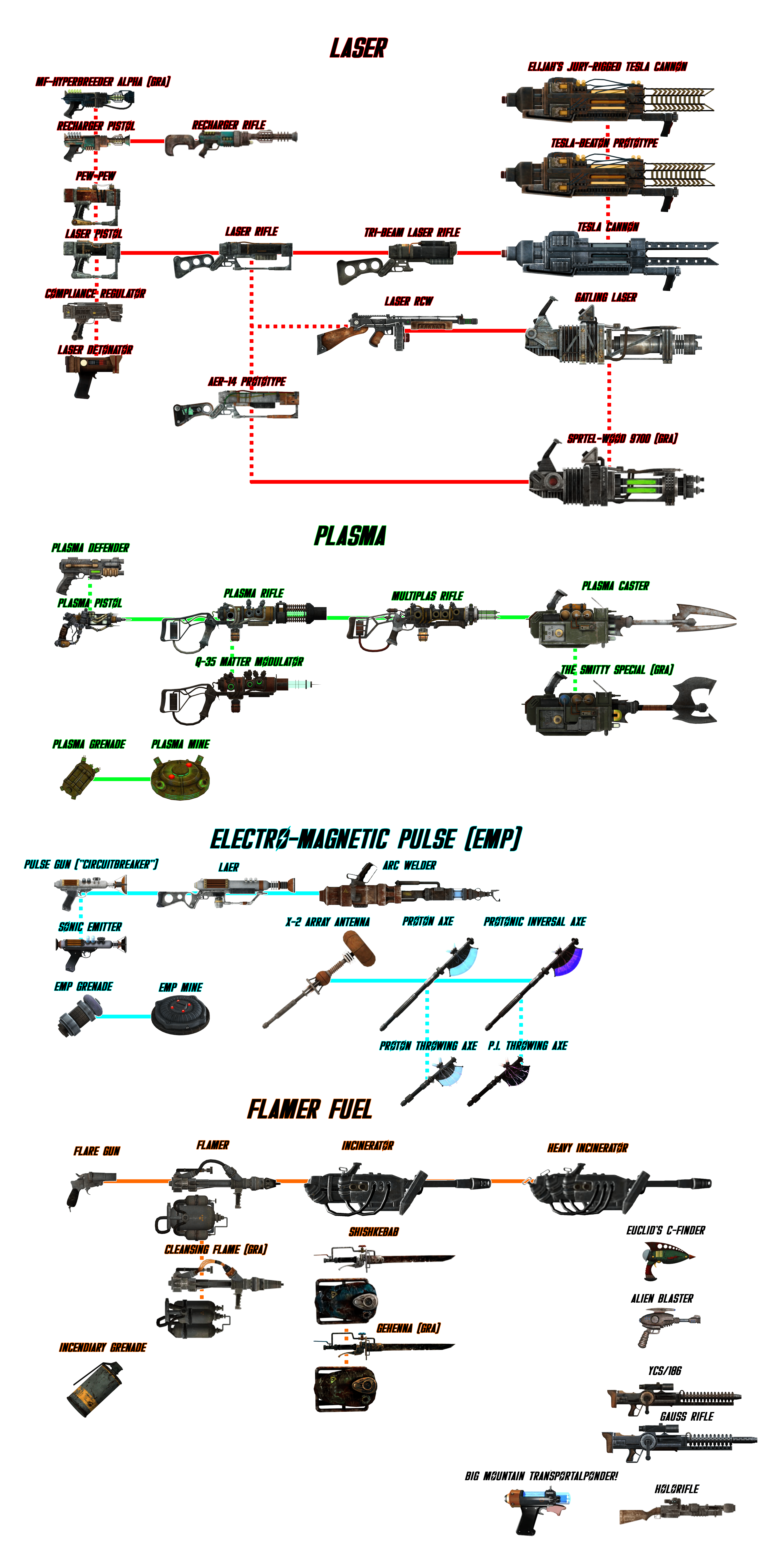 Fallout New Vegas Both made a fortune thanks to robotics, both have