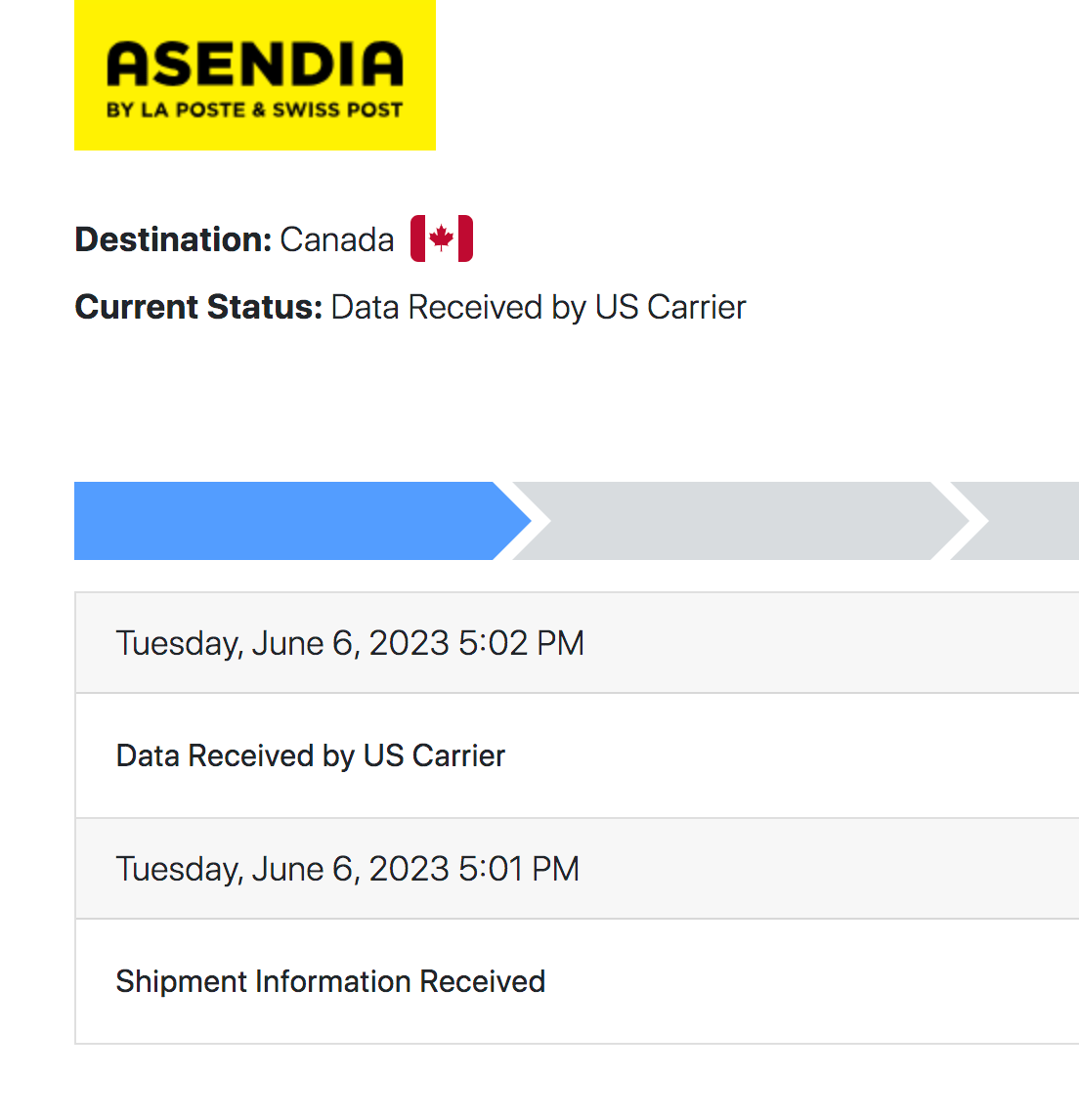Instead of the normal DHL, Ipsy is shipping via Asendia? r/Ipsy