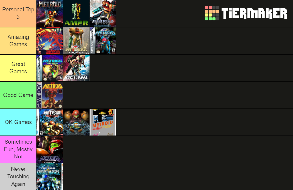 Here's My Tier list Based On How Much I Enjoyed Each Game (Not