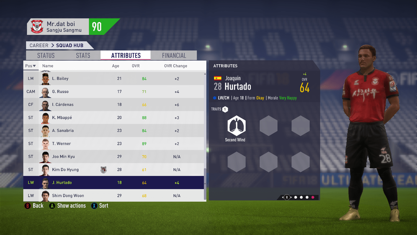 i never saw this trait, what is it about ? does it gave the player more