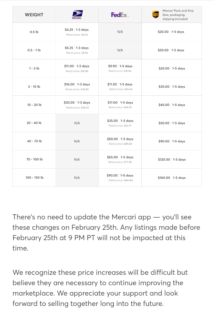 So.. Mercari released their new shipping rates. It costs almost triple Posh's rate to send a 5lb