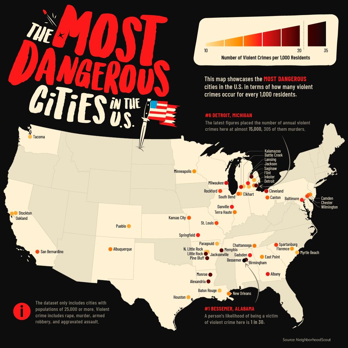 The Most Dangerous Cities in the U.S r