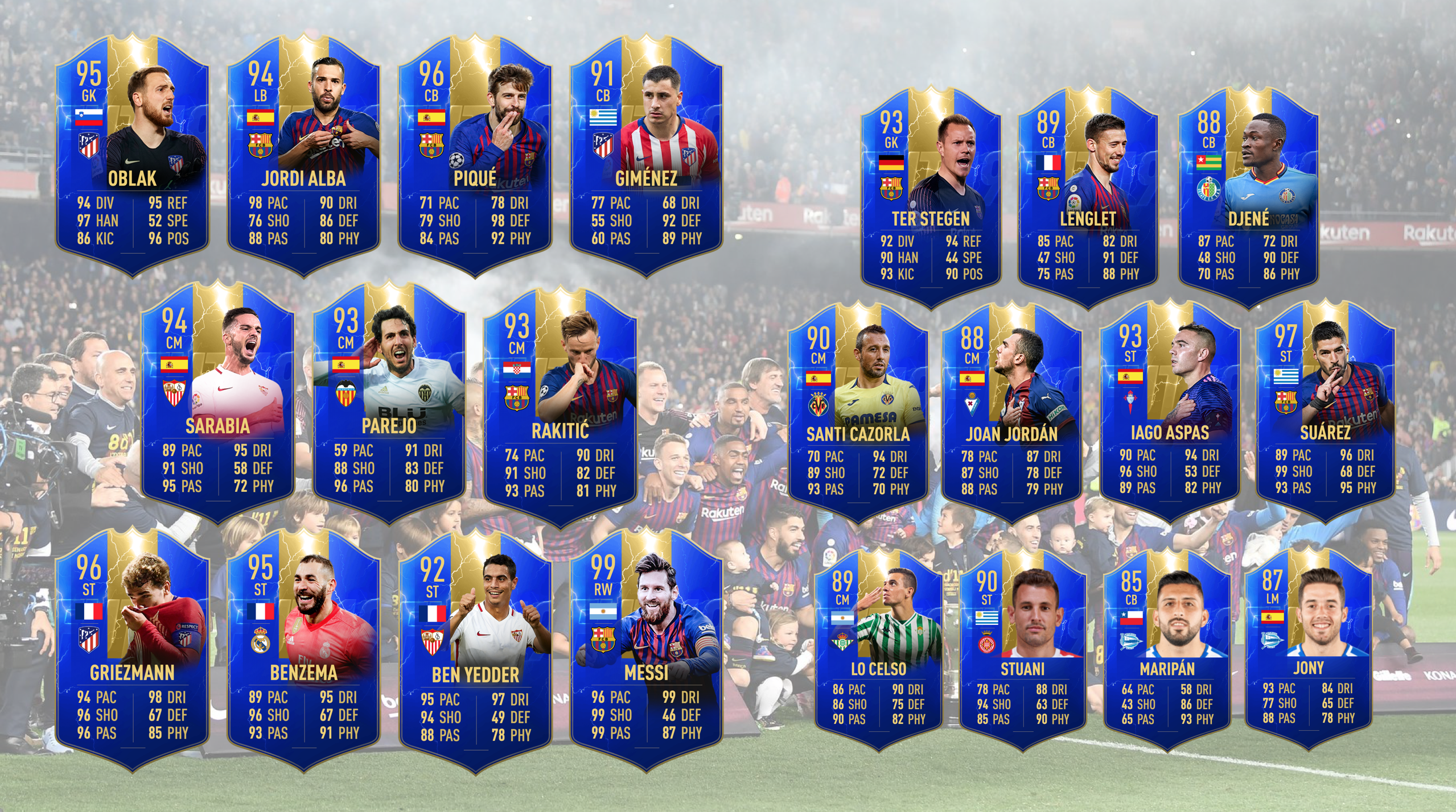 La Liga Tots Fifa 21 FIFA 20 predicción del TOTS de la Liga